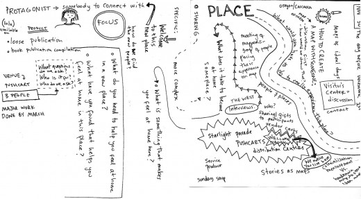 Making Maps by People, then putting them on a vending cart, project by Katy Asher