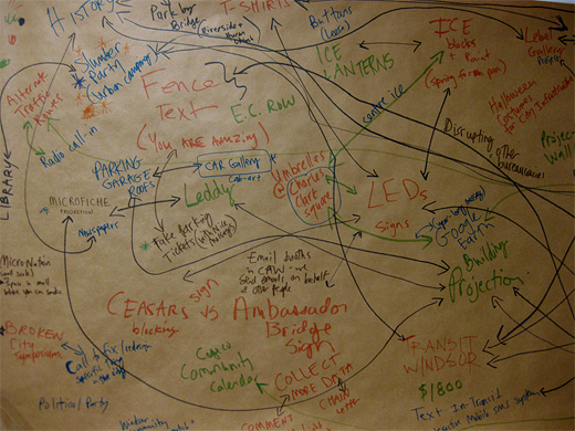 2009 Strategic Plan